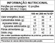 Informações Nutricionais - Cajuína São Geraldo 2L